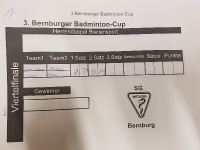 Bernburger Badminton-Cup 2020